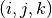 (i,j,k)
