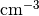 \mathrm{cm^{-3}}